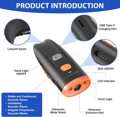 Ultrasonic Dog Barking Control Device, anti Barking Device Barking Silencer with LED Light, 3 Training Modes Dog Bark Deterrent Devices 20Ft Range Dog Training & Behavior Aids W/Sos